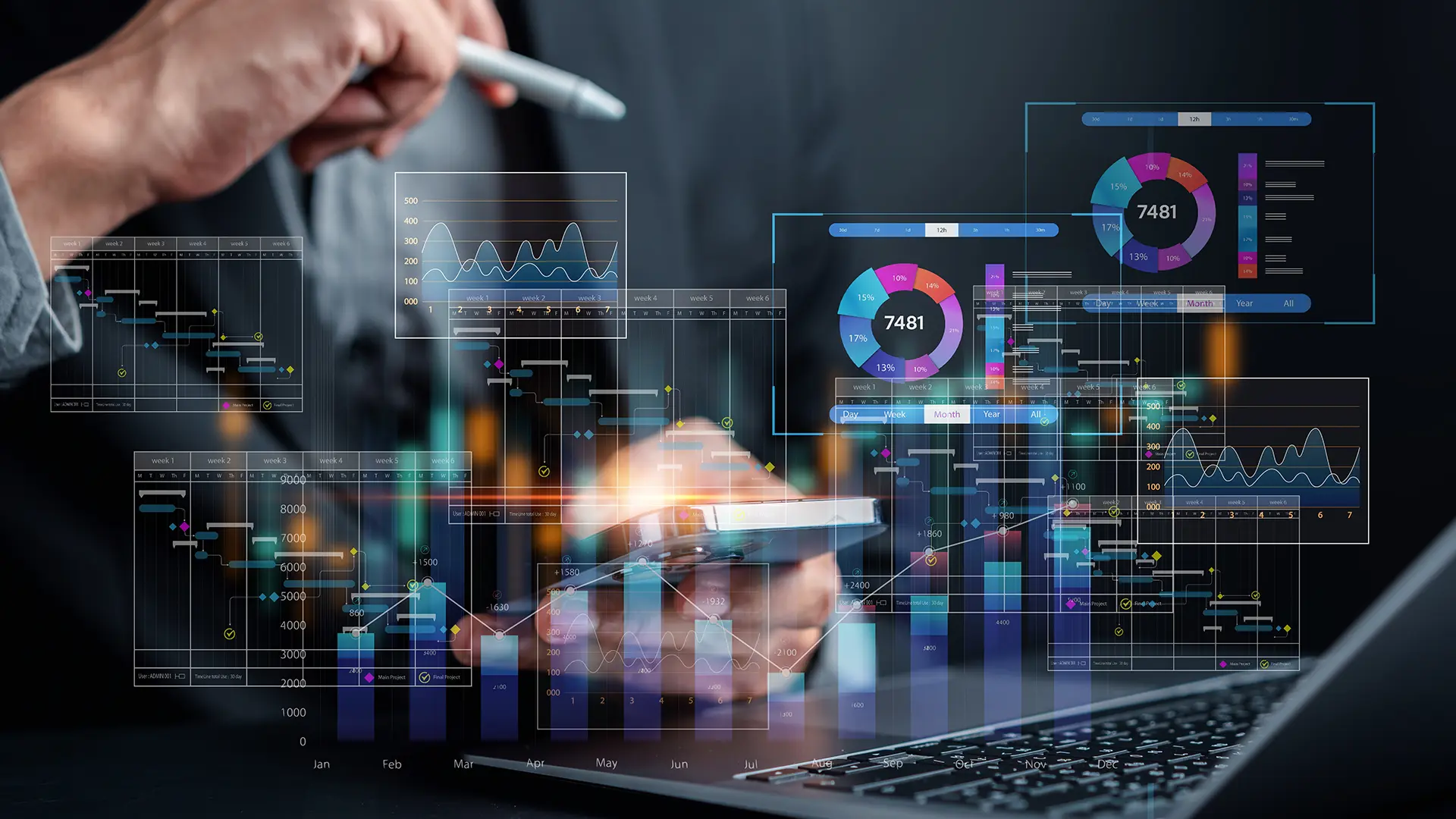 Business Analytics and Data Management System