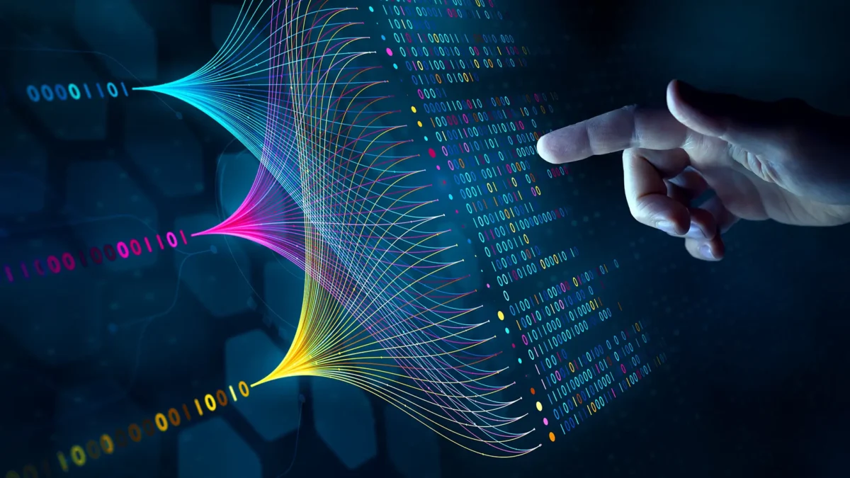 Analyzing and visualizing a complex set on a virtual screen