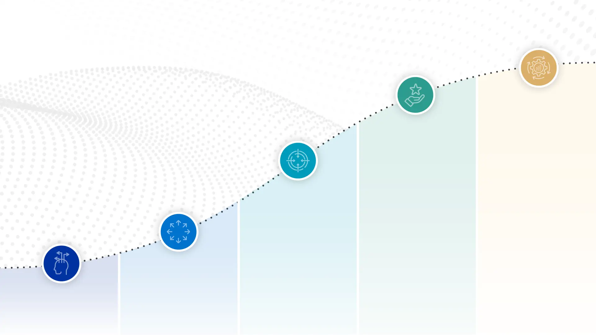 The Environmental Sustainability Curve