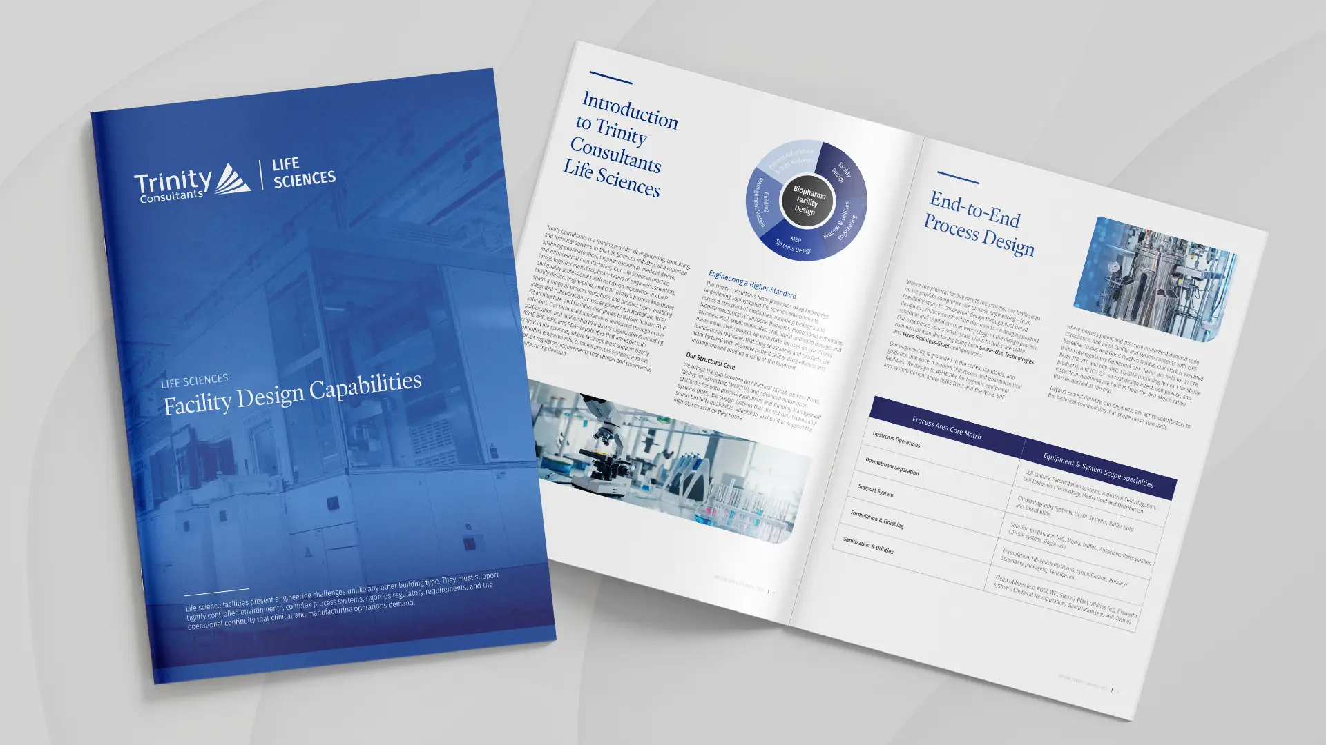 Life Sciences Facility Design Capabilities Brochure