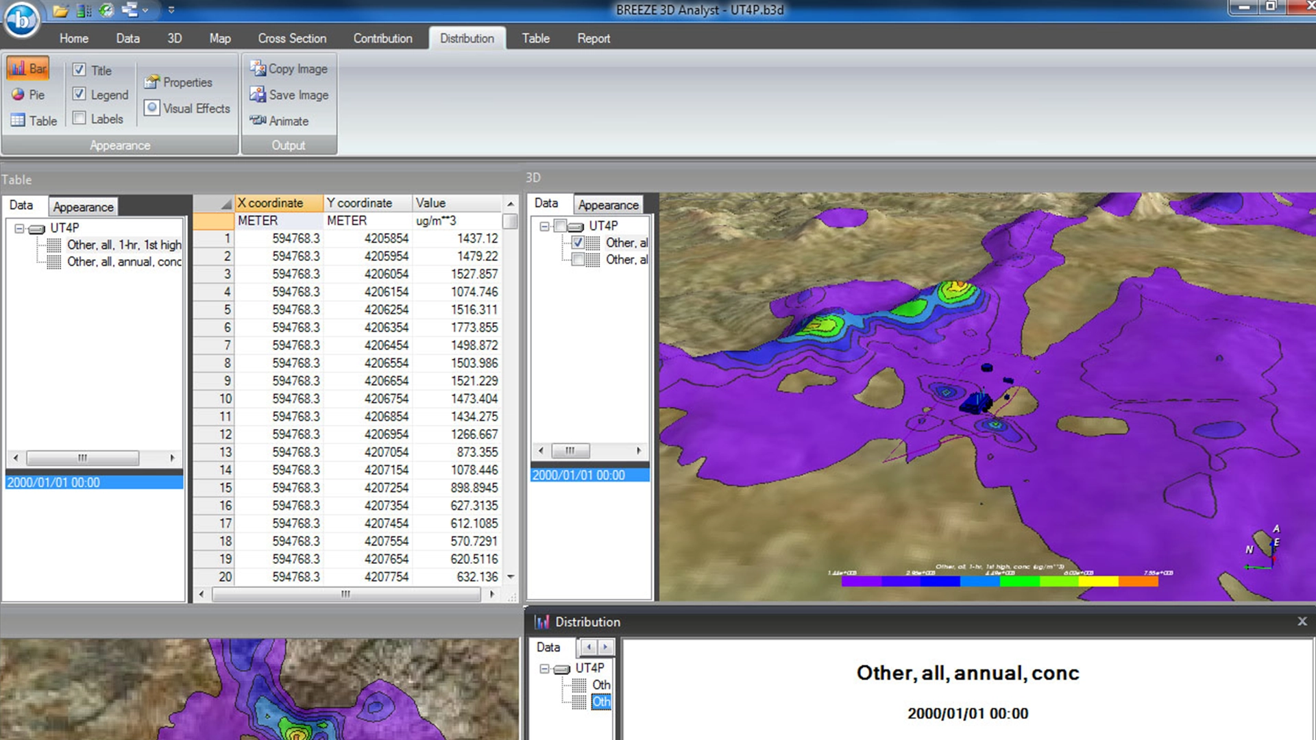 Air Quality Modeling Services for Texas Industry Service Sheet